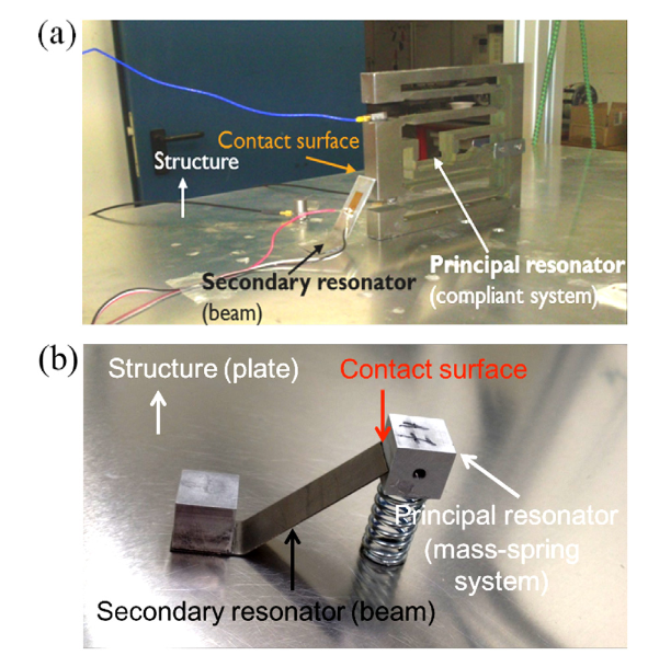 Nonlinear secondary noise sources for passive defect detection using ultrasound sensors