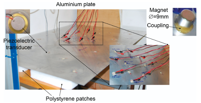 Experimental study of passive defect localization in plates using ambient noise