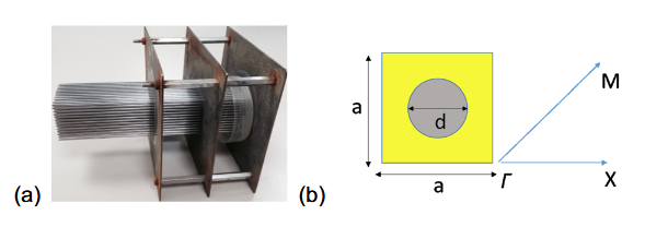 The transmission spectrum of sound through a phononic crystal subjected to liquid flow